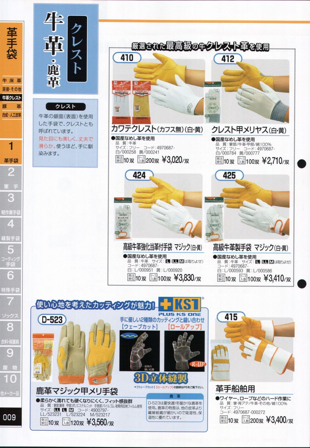 ユニフォーム1.COM 作業服JP メンズワーキング おたふく手袋 2016 手袋